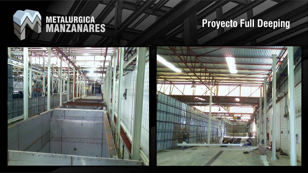 Proyecto Full Deeping Toyota