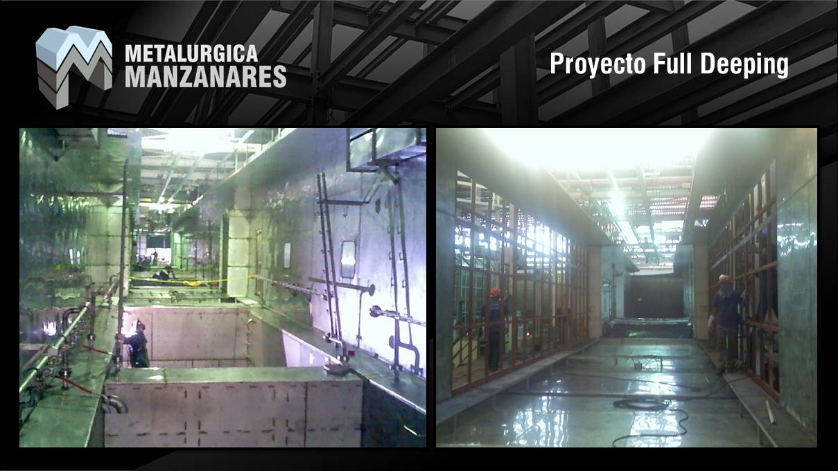 Proyecto Full Deeping Toyota