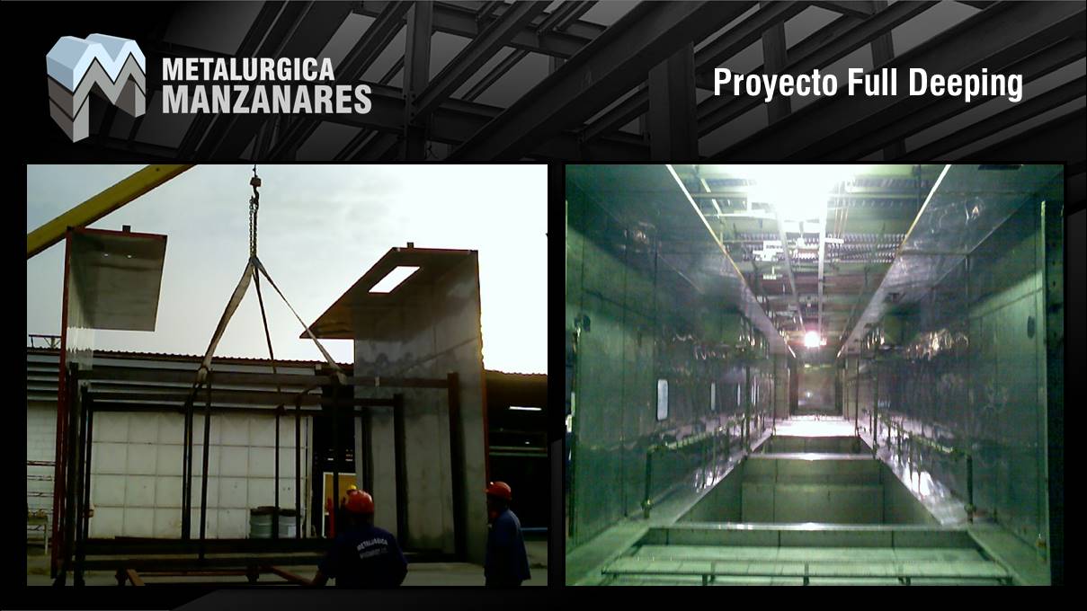 Proyecto Full Deeping Toyota