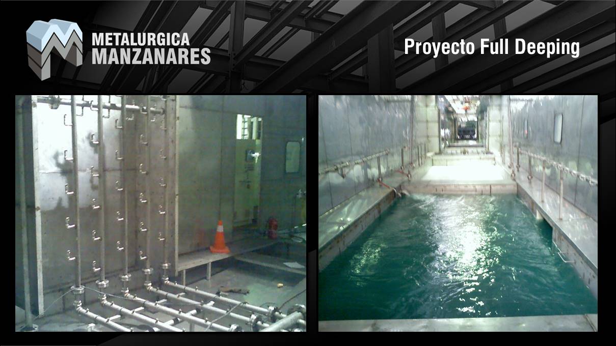 Proyecto Full Deeping Toyota