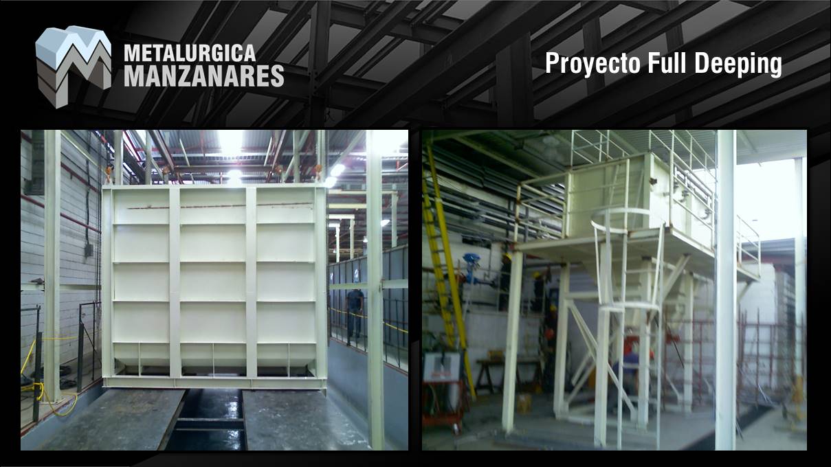 Proyecto Full Deeping Toyota