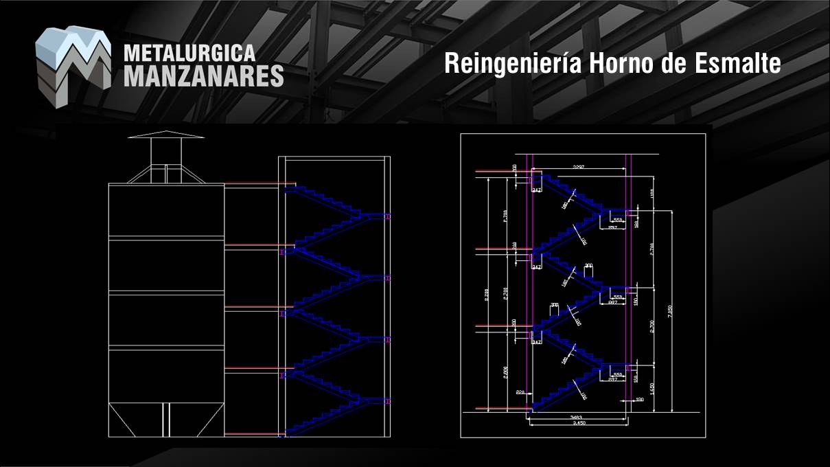 Reingeniería Horno de Esmalte - Toyota