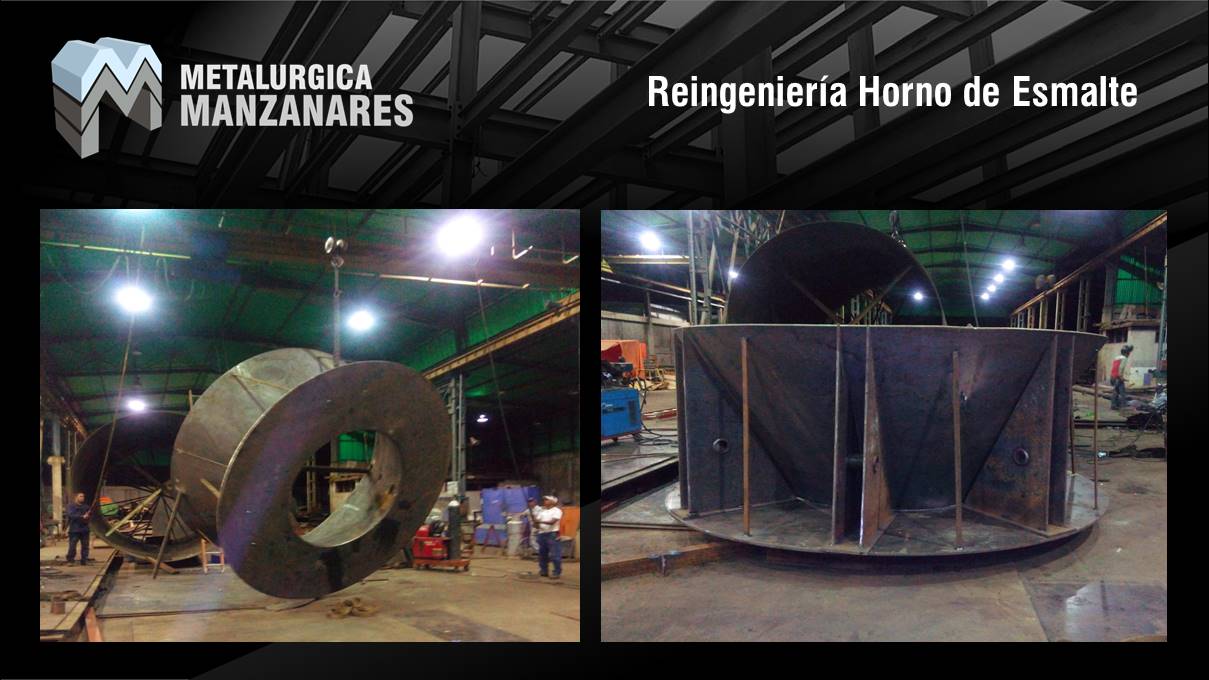 Reingeniería Horno de Esmalte - Toyota