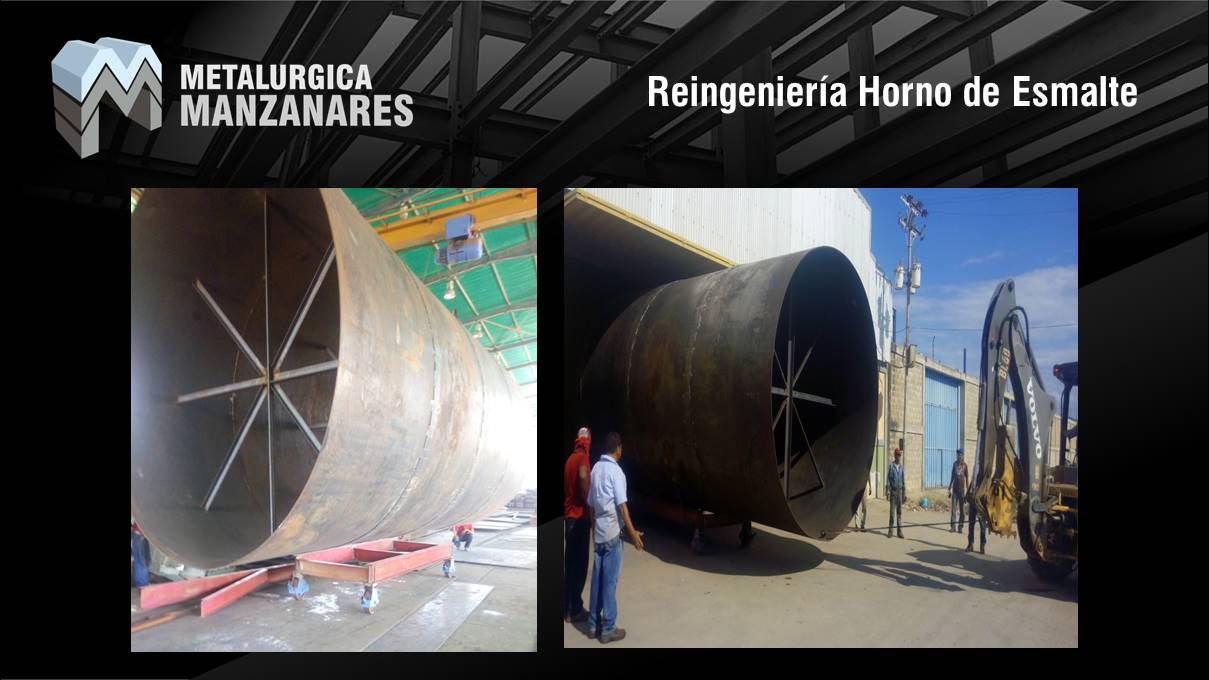 Reingeniería Horno de Esmalte - Toyota