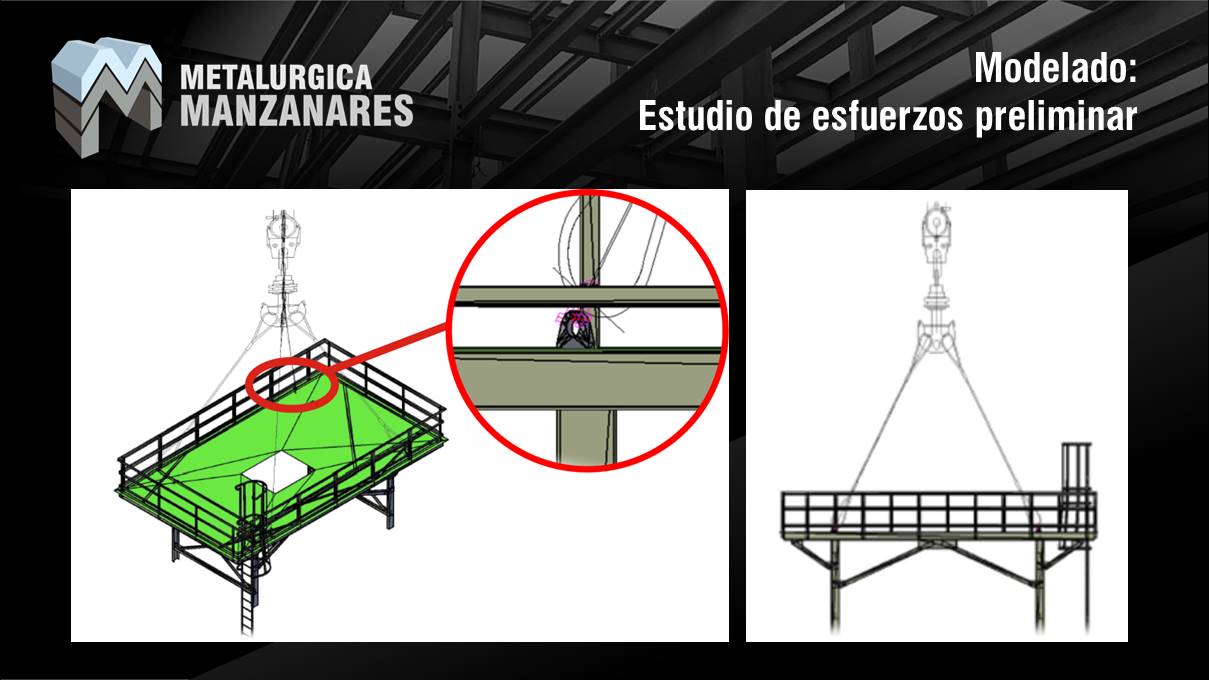 Estudio de Esfuerzos Preliminar