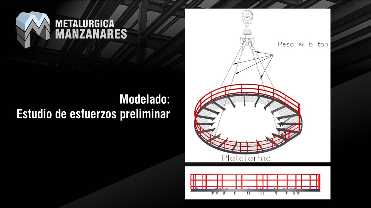 Estudio de Esfuerzos Preliminar