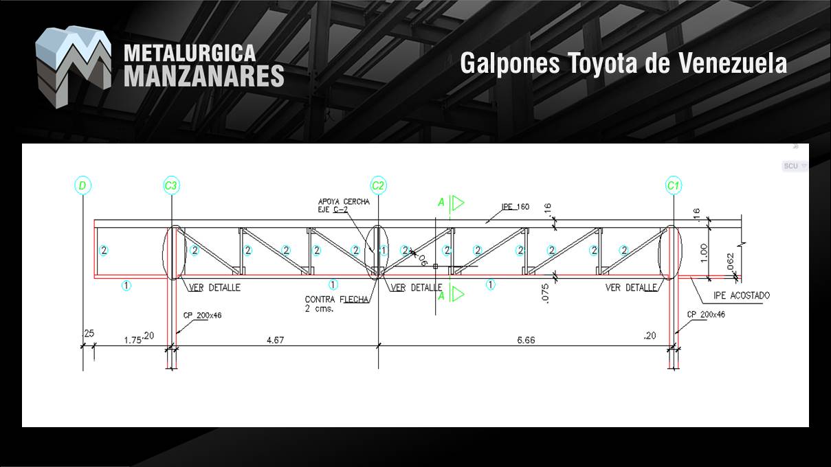 Galpones Toyota de Venezuela