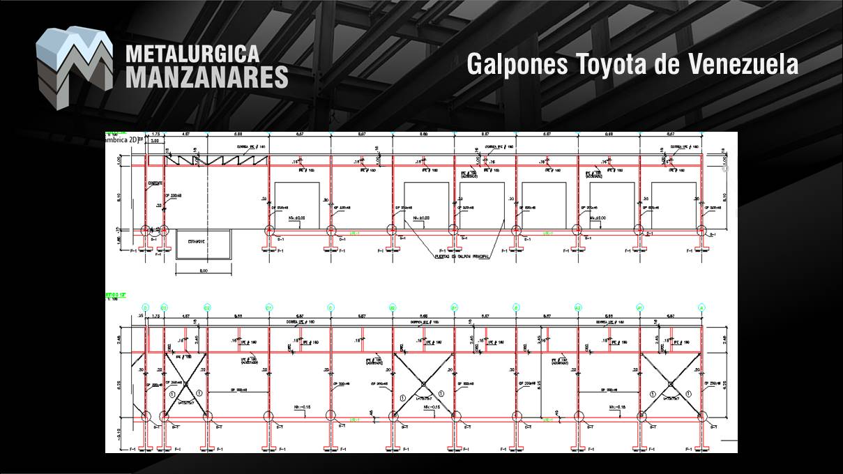 Galpones Toyota de Venezuela