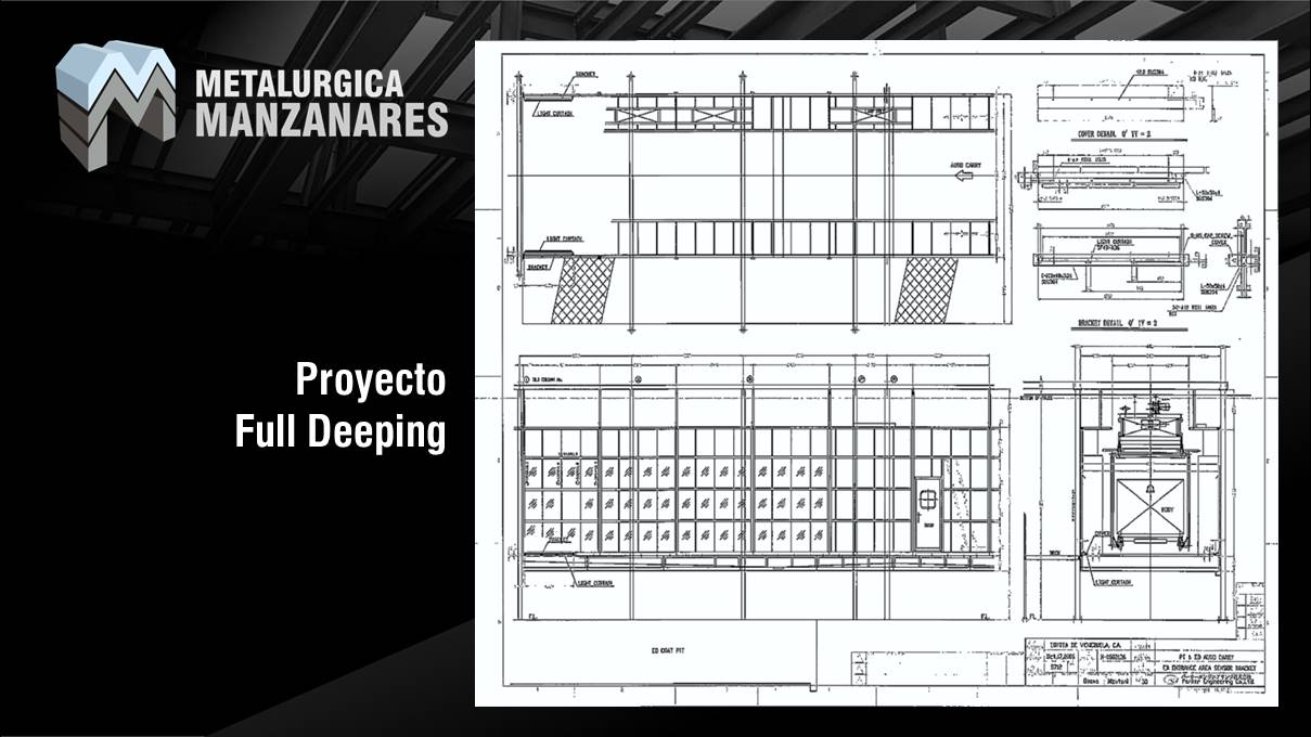 Proyecto Full Deeping Toyota